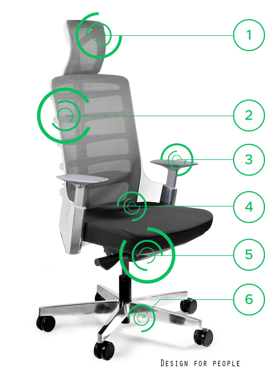 Atuty fotela ergonomicznego Spinelly